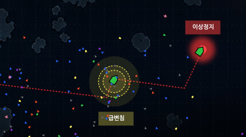 항적 · 이상운항 분석 이미지