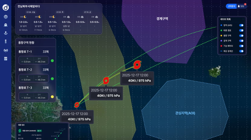 해양 상황 정보 통합 조회
